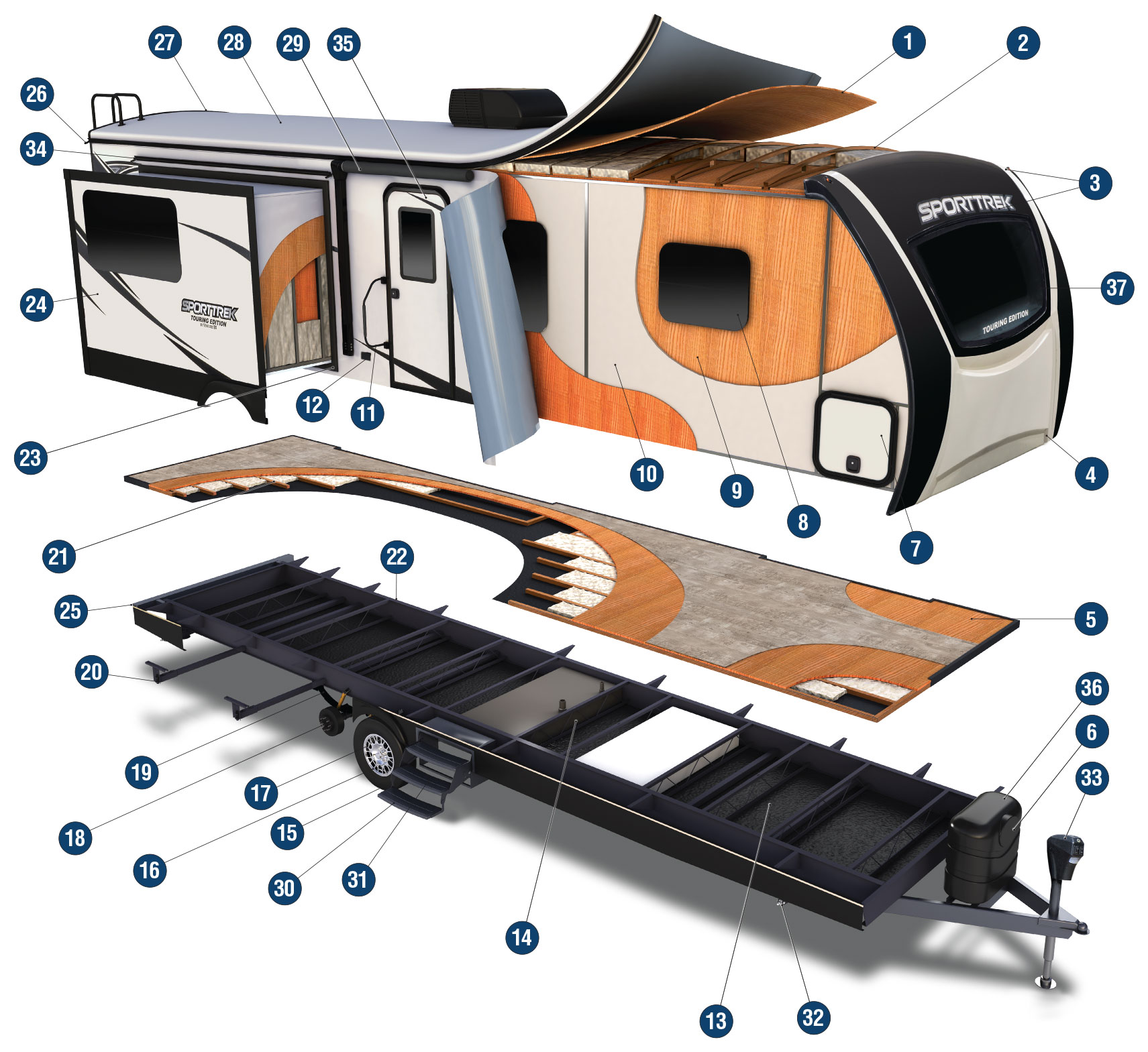 2018 Venture RV SportTrek Touring Edtion Travel Trailer Construction