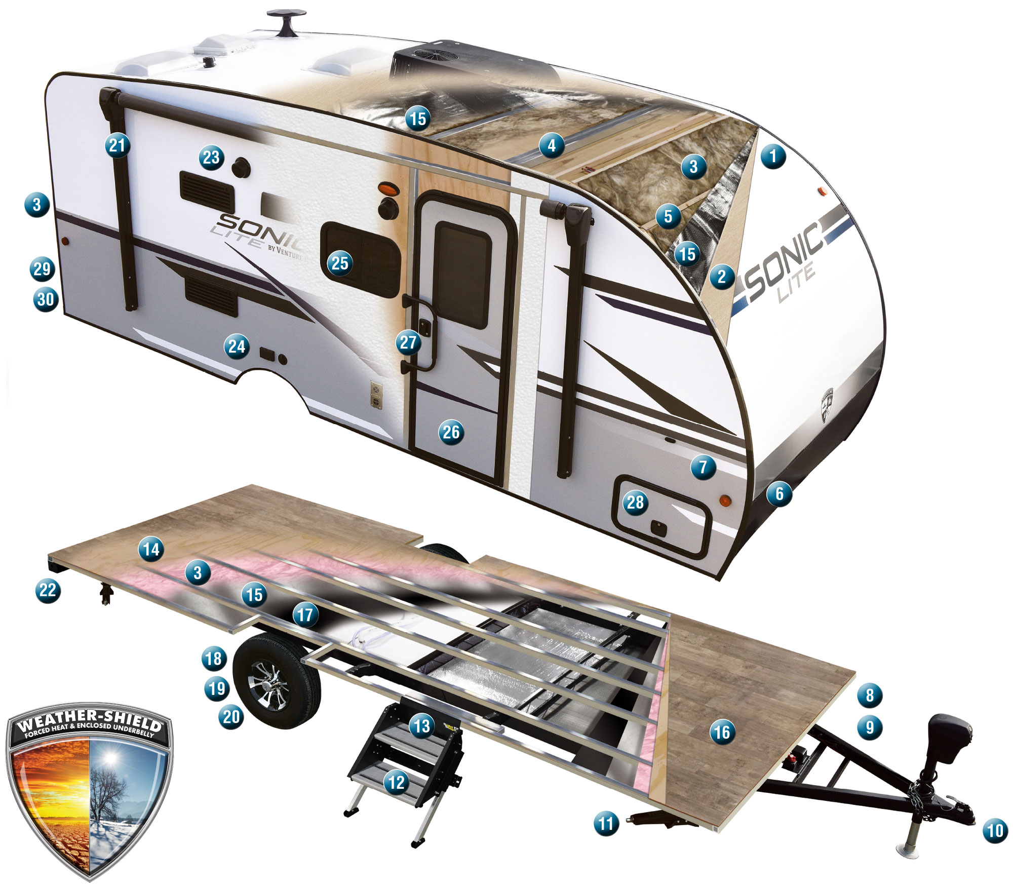 2019 Venture RV Sonic Lite Travel Trailer Construction