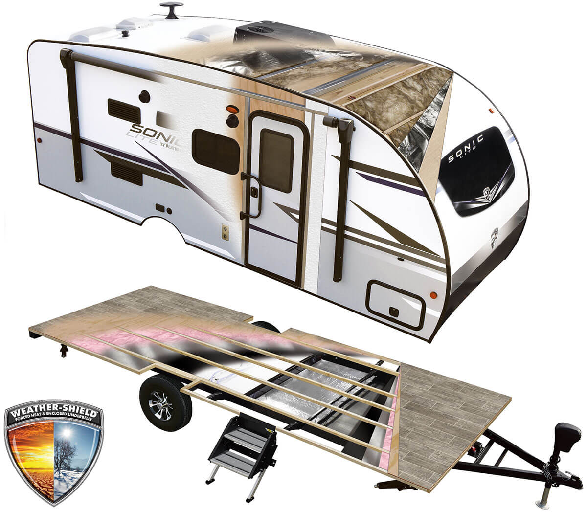 2021 Venture RV Sonic Lite Travel Trailer Construction