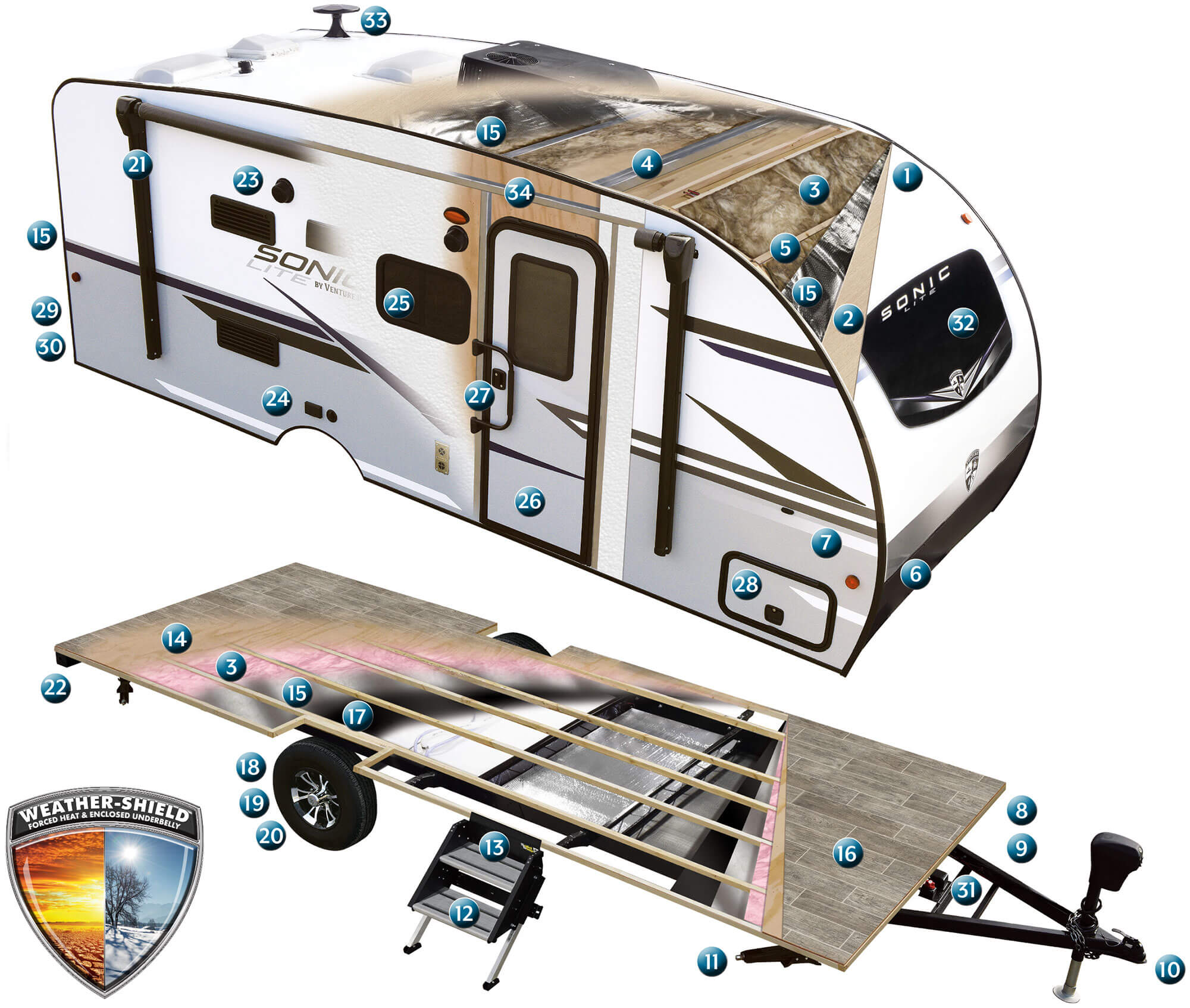 2021 Venture RV Sonic Lite Travel Trailer Cutaway