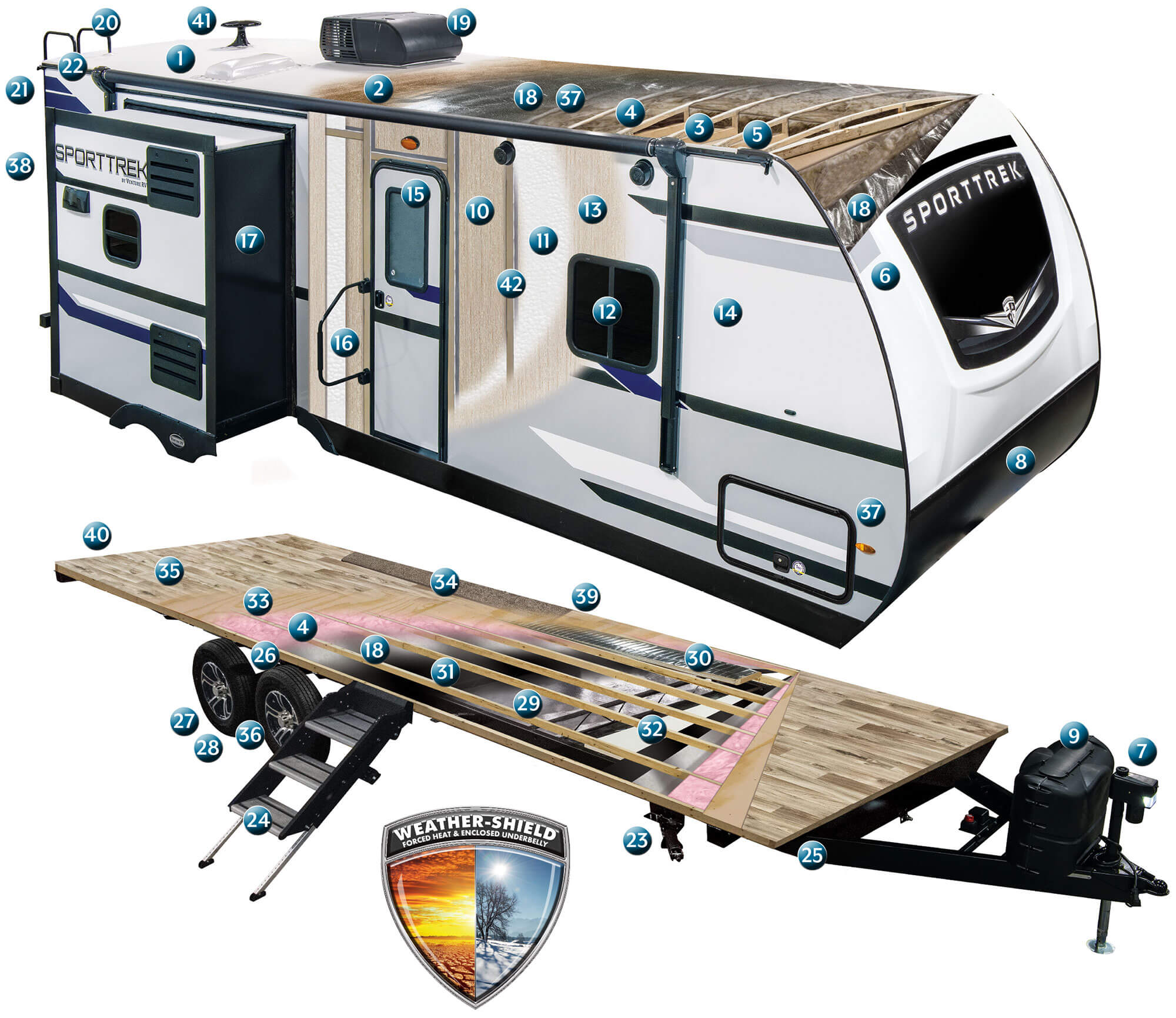 2021 Venture RV SportTrek Travel Trailer Cutaway