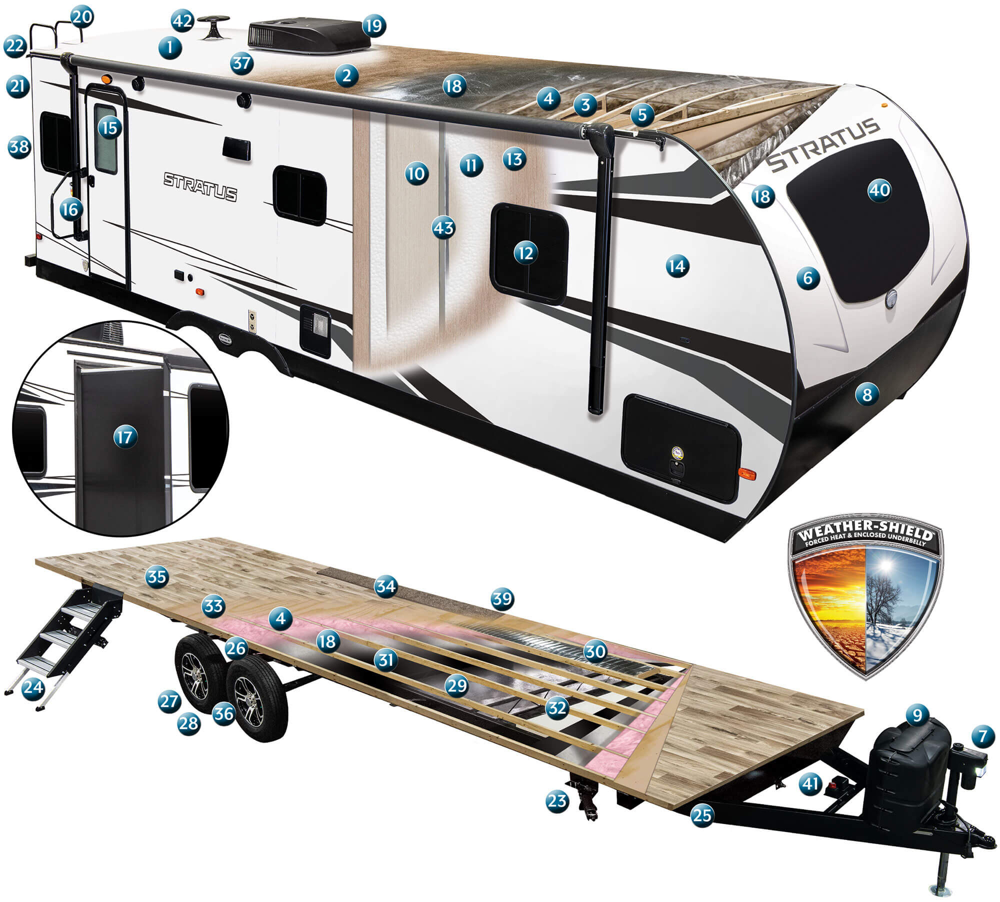 2021 Venture RV Stratus Travel Trailer Cutaway