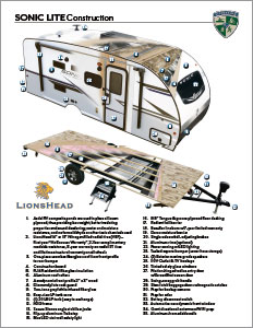 2022 Venture RV Sonic Lite Travel Trailers Cutaway Flyer