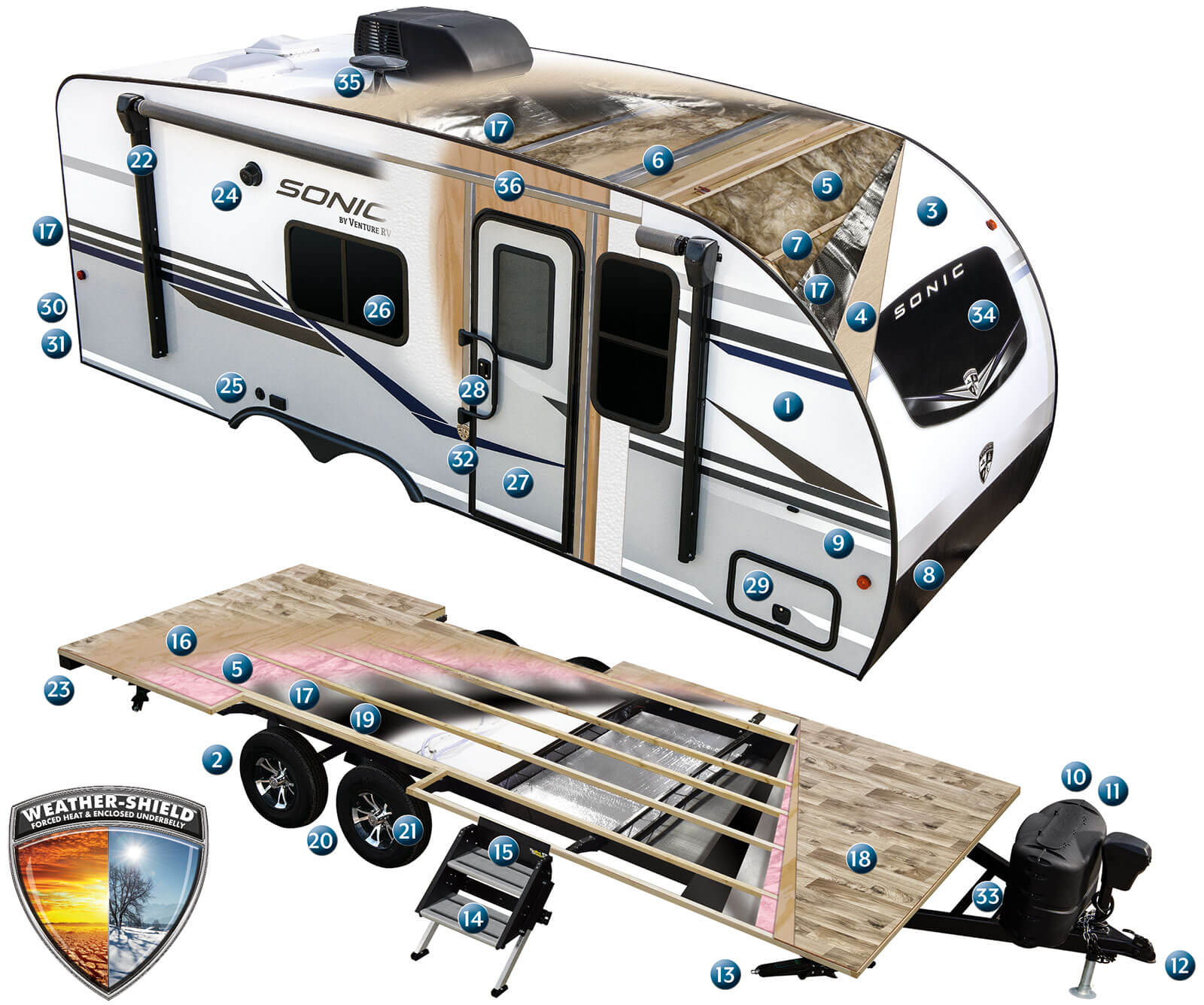 2022 Venture RV Sonic Travel Trailer Cutaway