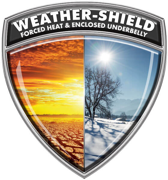 Venture RV Weather Shield Forced Heat and Enclosed Underbelly