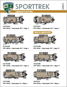 2022 Venture RV SportTrek Lightweight Travel Trailers Flyer