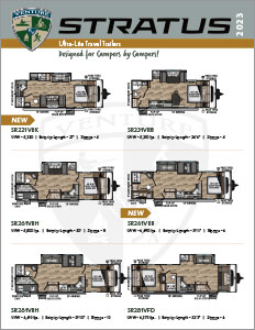 2023 Venture RV Stratus Ultra Lite Travel Trailers Flyer