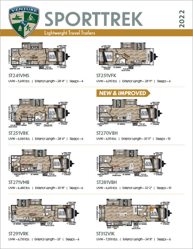 2022 Venture RV SportTrek Lightweight Travel Trailers Flyer